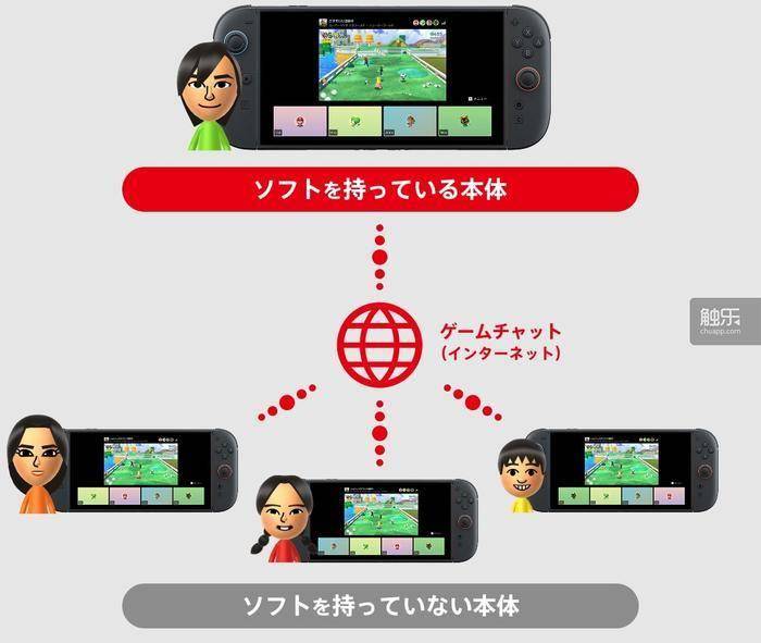 的至暗时刻和浴火重生CQ9电子网站掌机(图8)